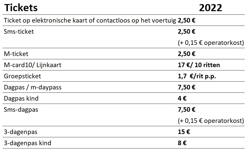 sterk Medic Wardianzaak Nieuwe tarieven vanaf 1 april - De Lijn