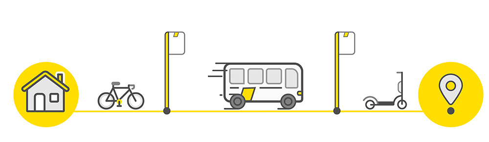 beweegmee-combimobiliteit2