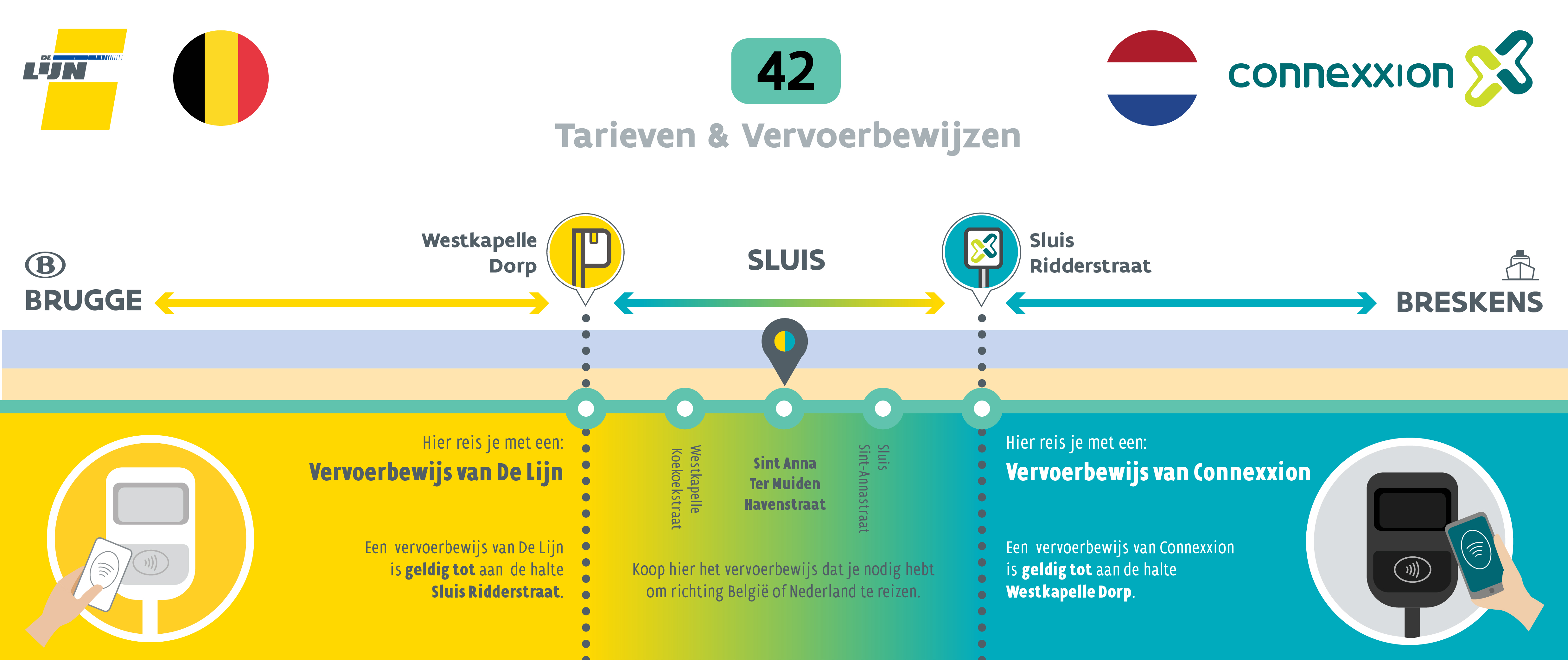 Lijn 42 tarieven & vervoerbewijzen