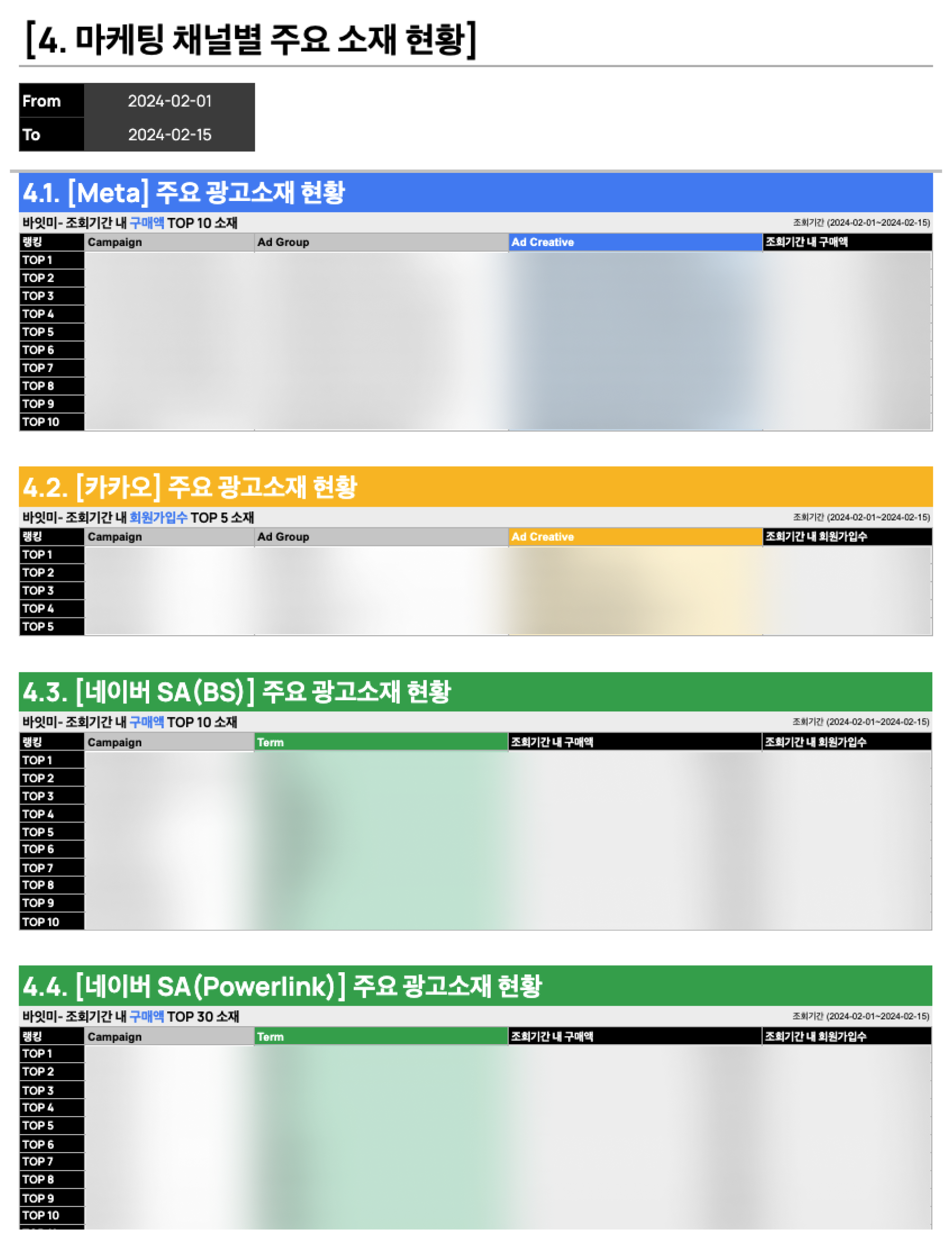 바잇미의 사례를 바탕으로 재가공한 예시 이미지입니다. 임의로 가공된 데이터임을 알립니다. (출처: AB180)