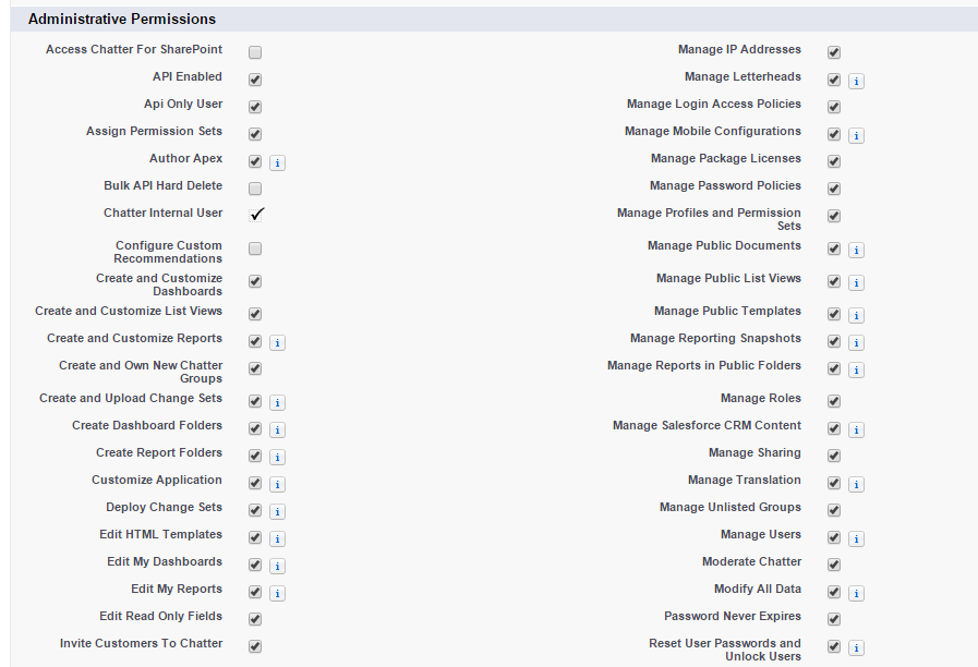 sfdc-custom-roles