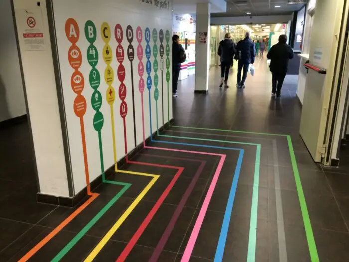 painted lanes