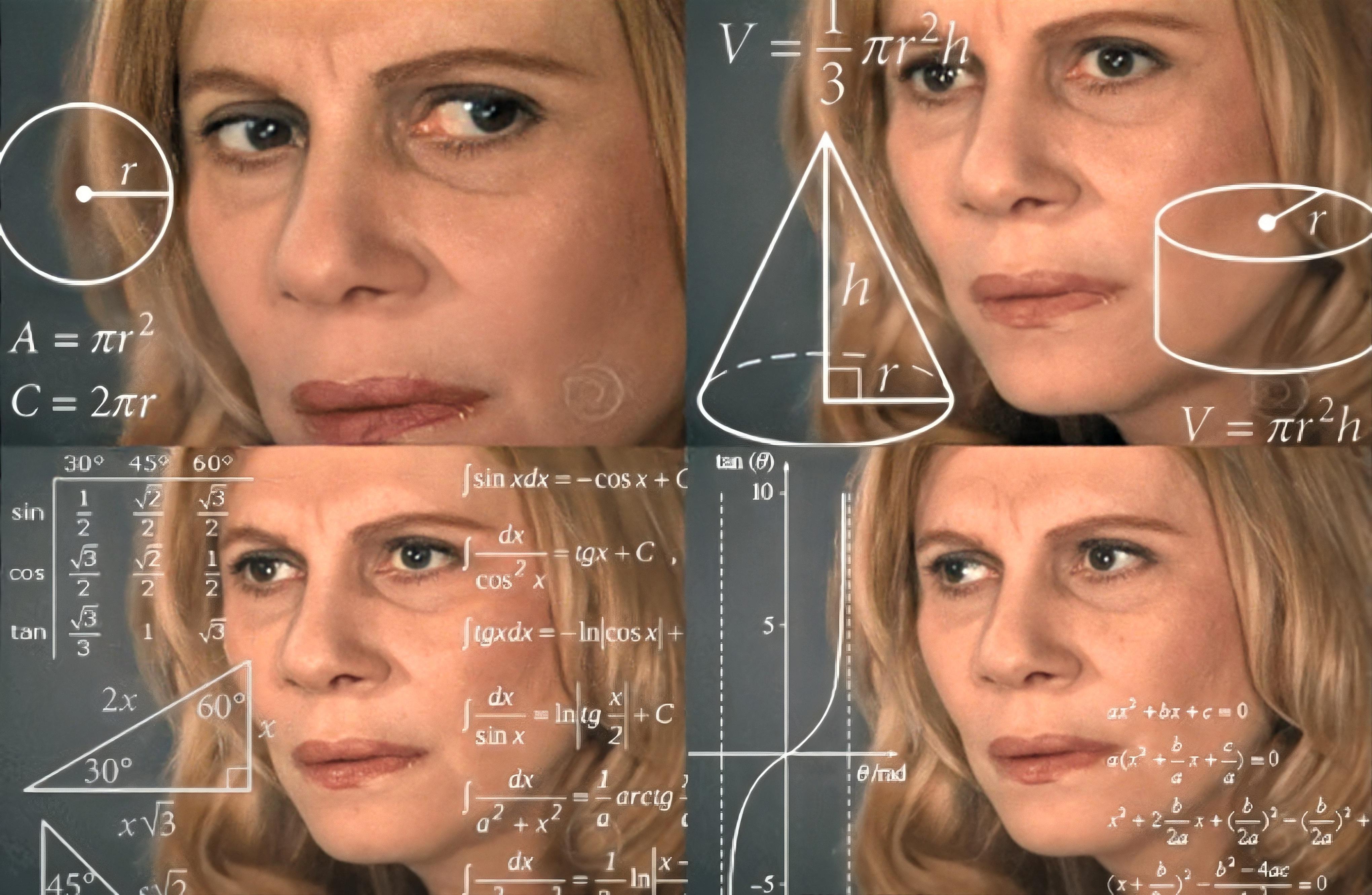 confused-math