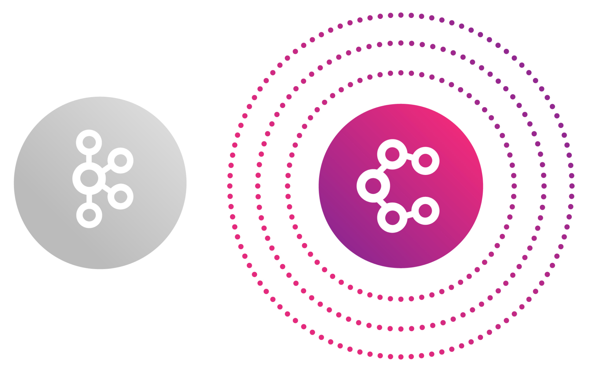 Managed Apache Kafka Connect Aiven Managed Apache Kafka Connect Aiven