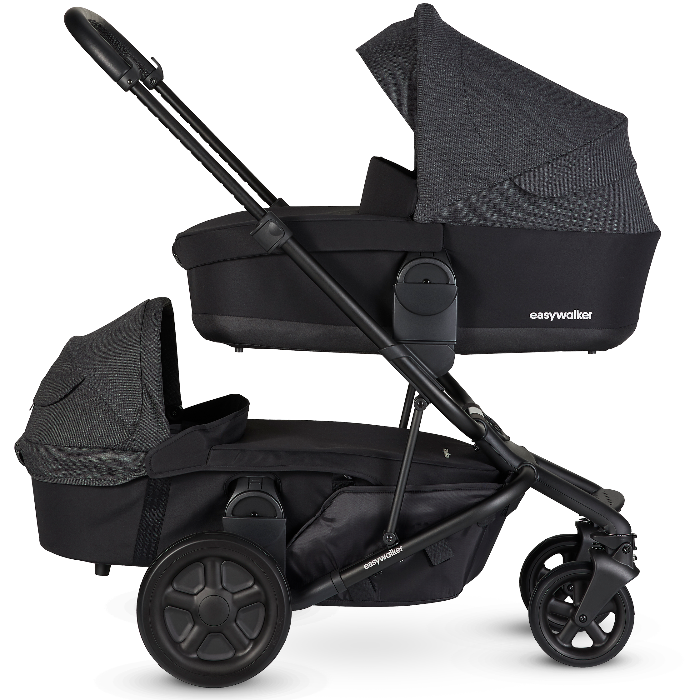 easywalker harvey stroller