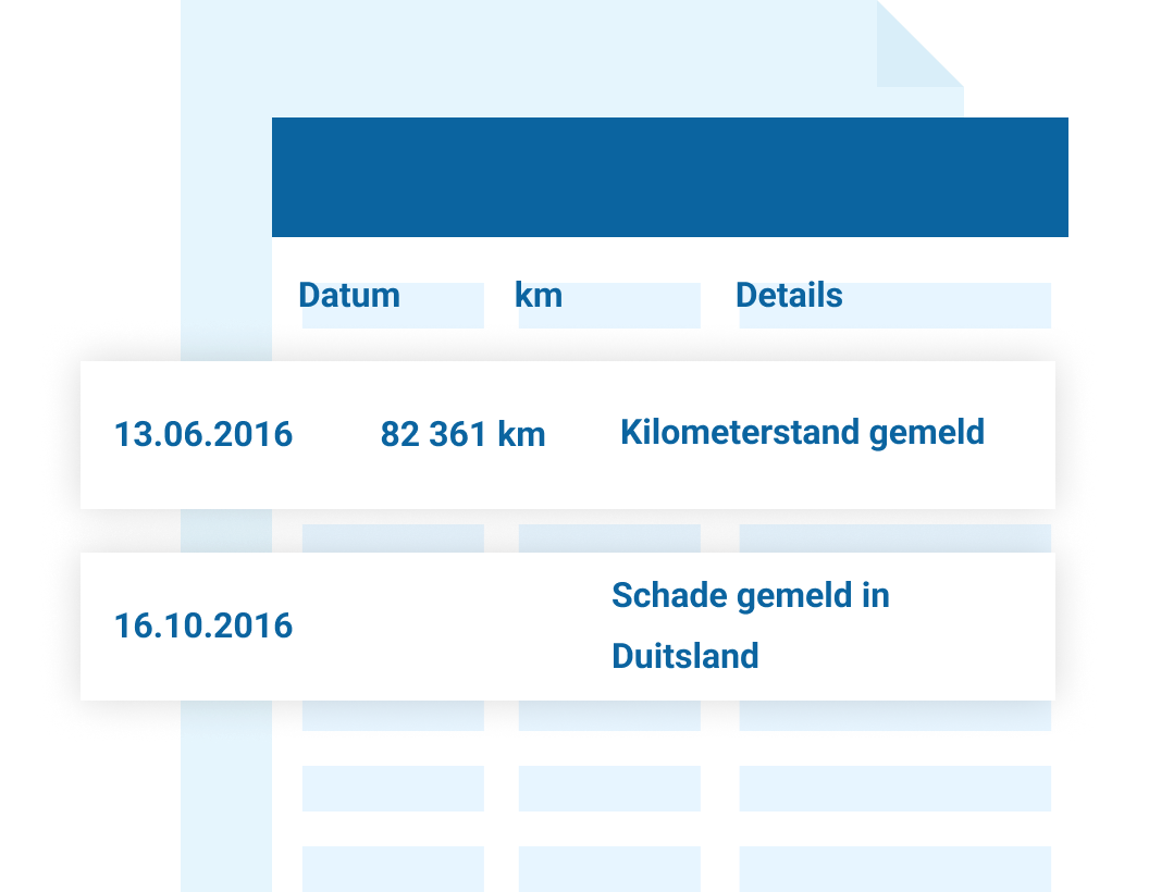CARFAX Voertuighistorierapport: Historische sectie