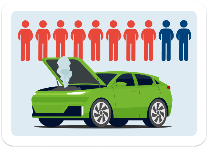 Auto usata verde con cofano aperto e fumo dal motore, a indicare danni che molti clienti CARFAX scoprono solo nel report.