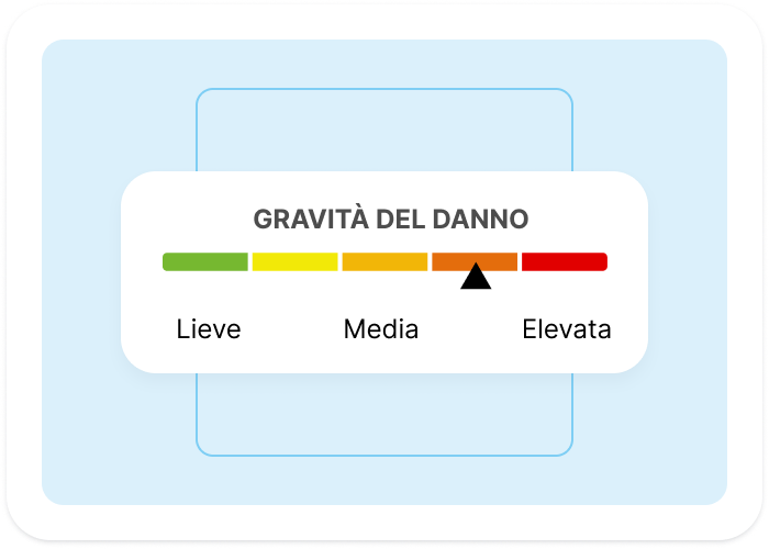Scala di severità dal verde “Minore” al rosso “Grave”, indicatore triangolare nero sull’arancione scuro vicino all’estremo grave.