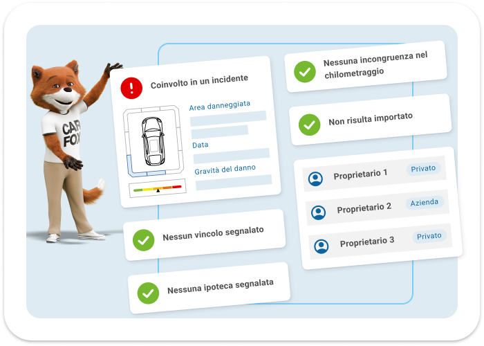 Esempio di report CARFAX con controlli sulla storia del veicolo.