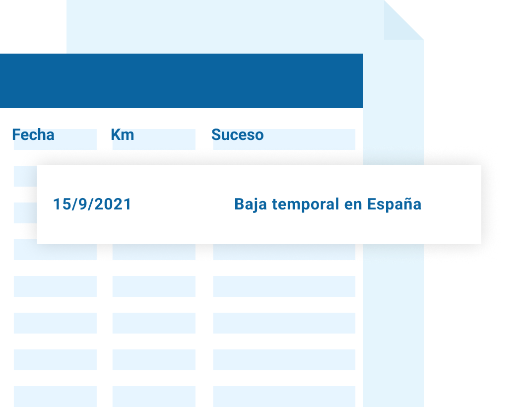 Entrada de CARFAX que muestra que el vehículo fue dado de baja el 15/09/2021 en España.