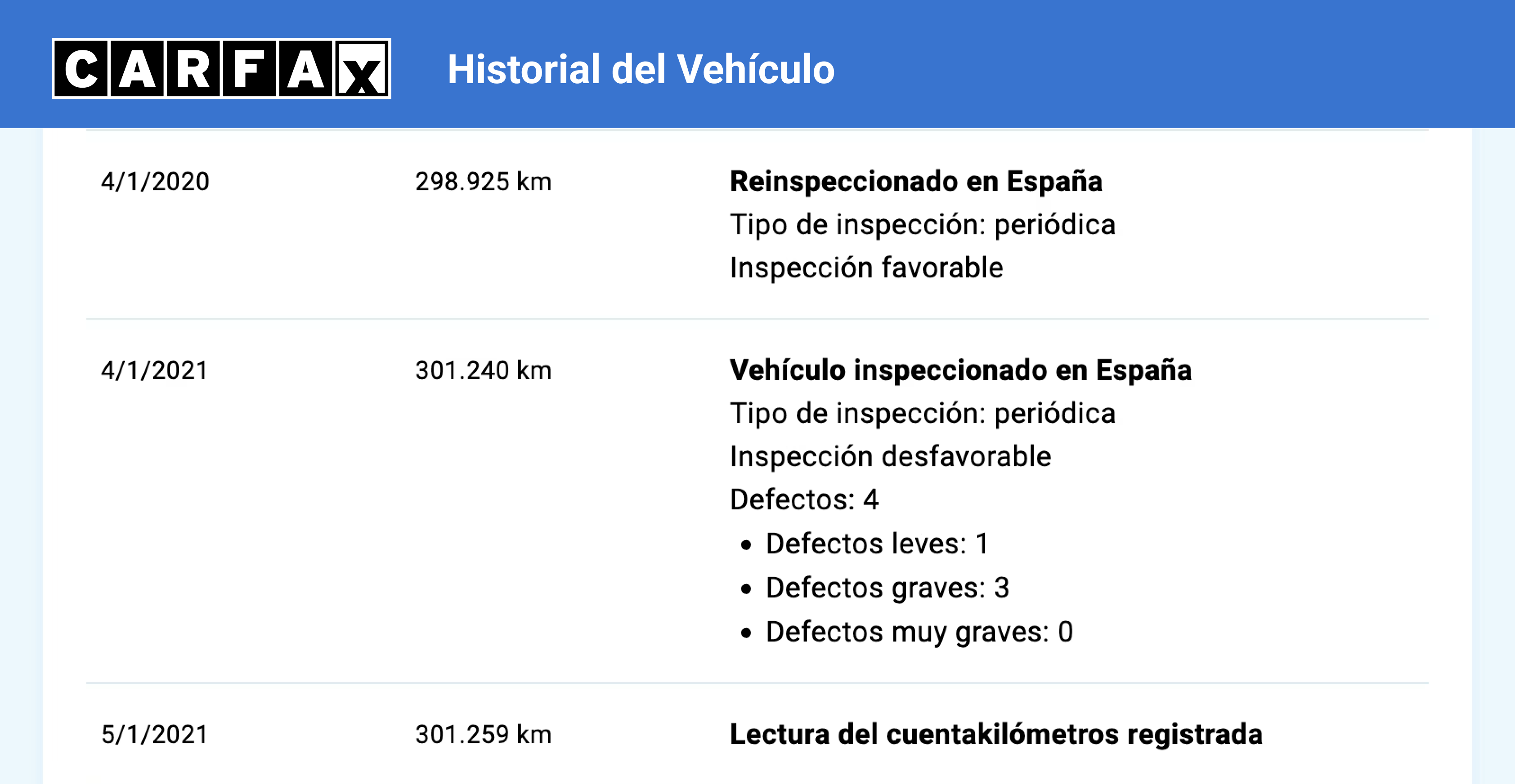 Historial de inspecciones del vehículo en España de enero de 2020 a enero de 2021: dos favorables, una desfavorable con 4 defectos y una lectura del cuentakilómetros.
