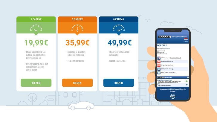 Nederlandmobiel-CARFAXPartner|CARFAX