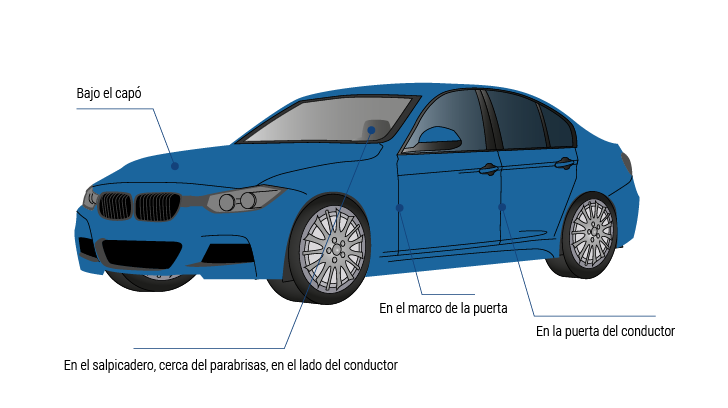 BMW VIN decoder: comprueba el informe de vehículo | CARFAX