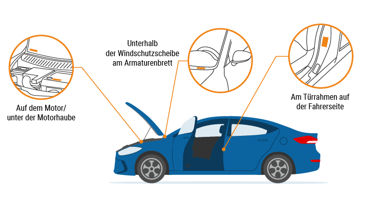 Abdeckung für die VIN Vehicle Identification Number,  Fahrzeug-Identifizierungsnummer FIN, Fahrgestellnummer im Mazda MX-5 MX5  Baureihe ND, 4. Generation, Modelljahr 2023, Auto, PKW *** Cover for the  VIN Vehicle Identification Number, vehicle identification