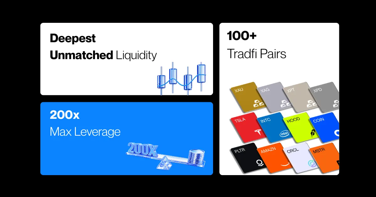 A Complete Guide to TradFi Perpetuals on Flipster