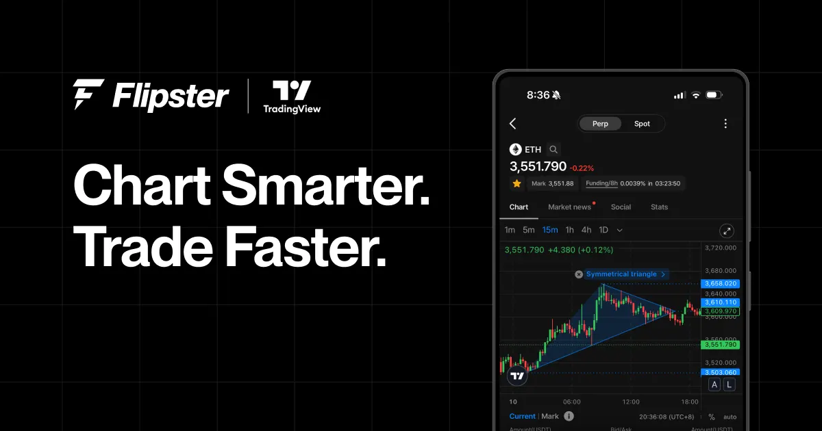 Precision Meets Performance: Elevating Charting on Flipster with TradingView