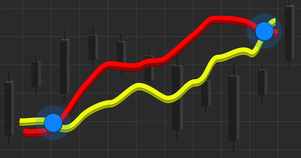 What Is a Golden Cross and Death Cross in Crypto Trading: How to Identify and Use Them