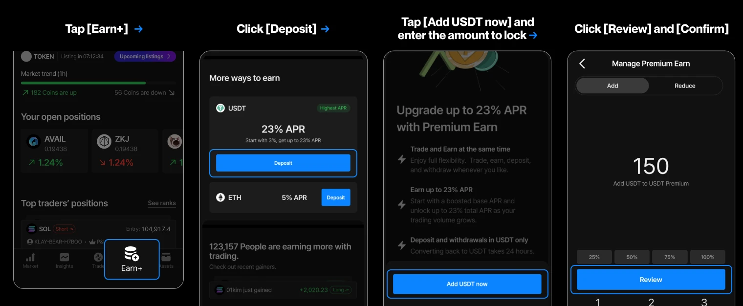 HOW TO START EARNING PREMIUM EARN