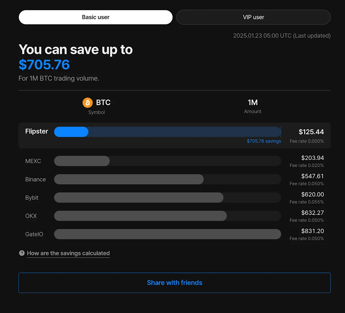 Flipster Trading Cost Comparison Feature