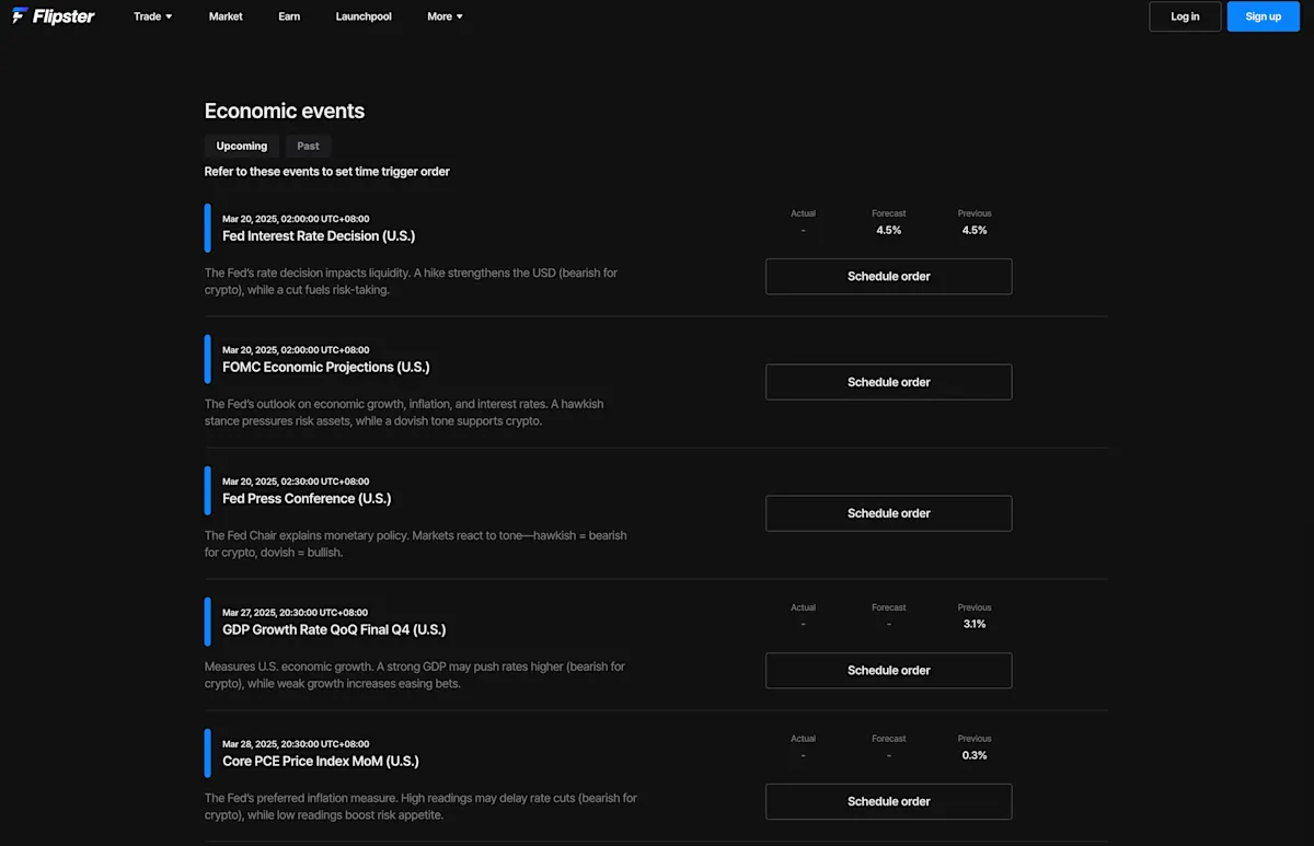 Flipster's Economic Events Feature Page