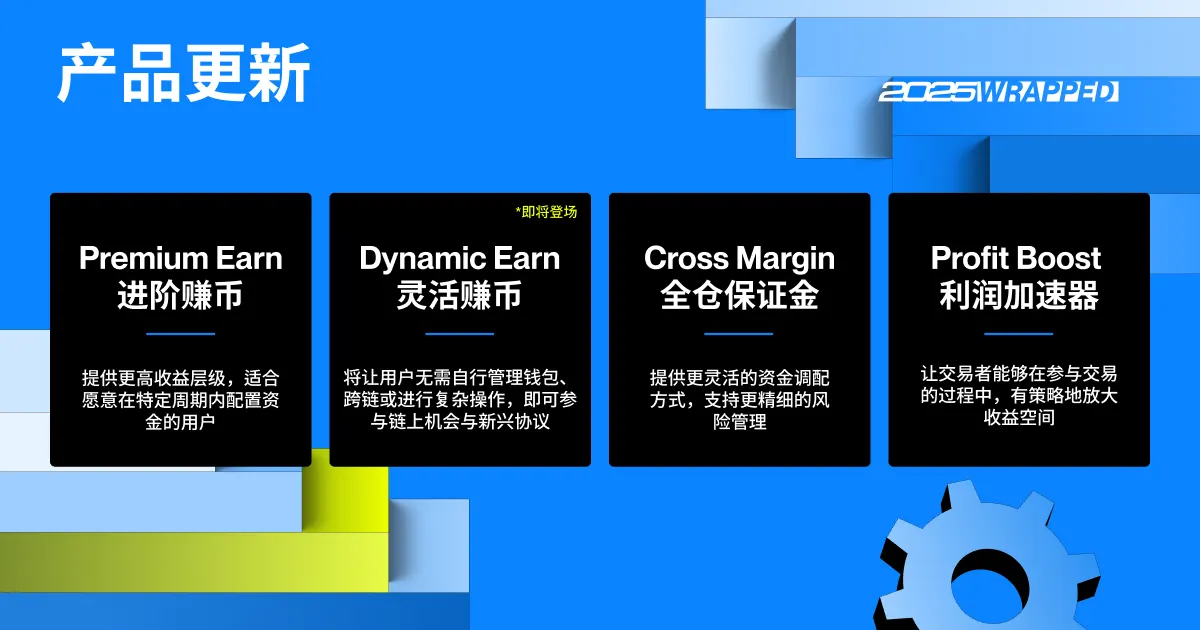 251231 Fb 2025wrapped 05