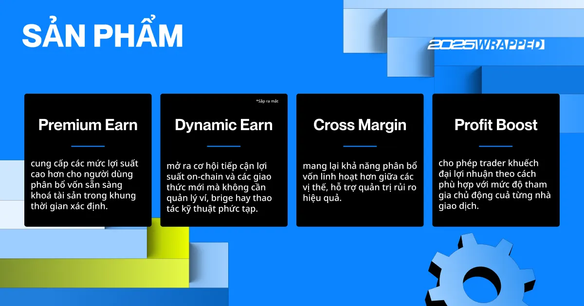 251231 Fb 2025wrapped 05