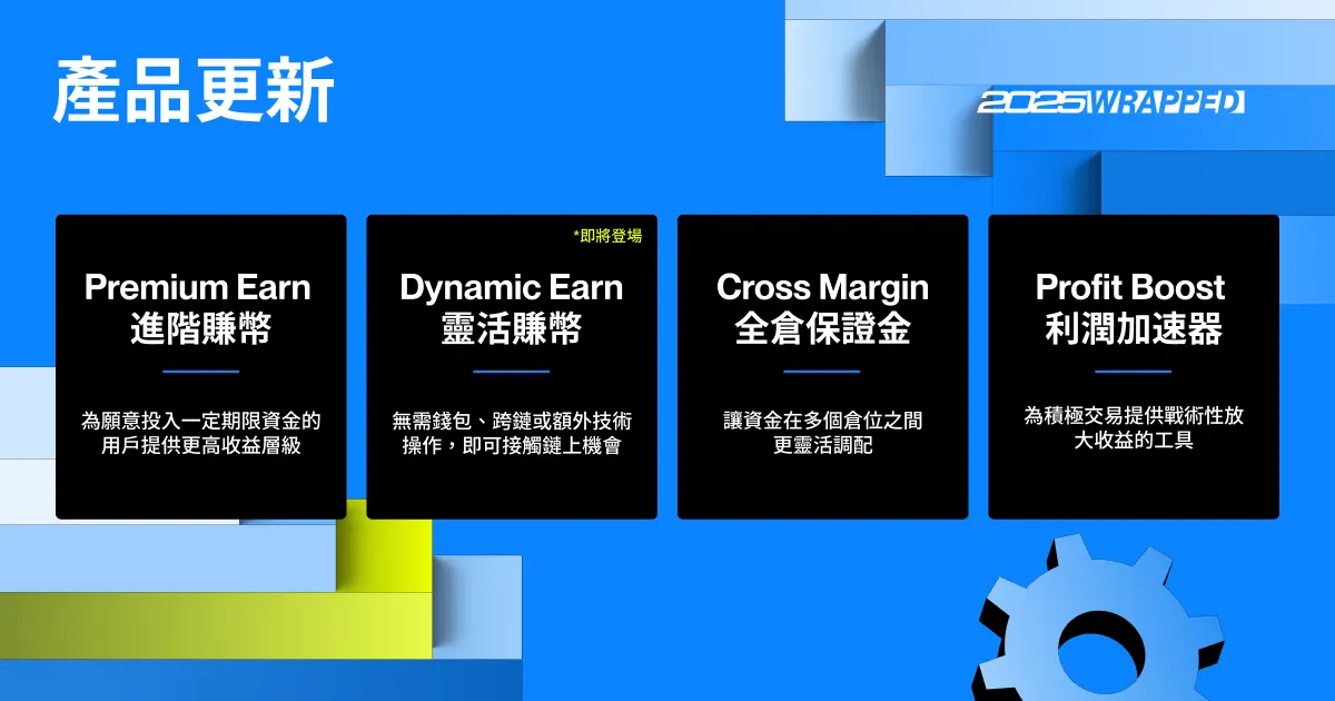 251231 Fb 2025wrapped 05