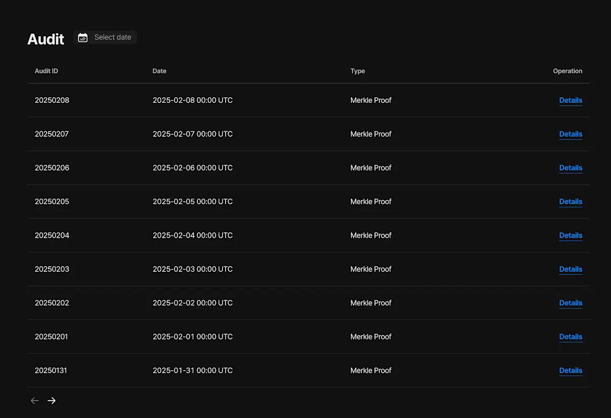 Flipster's Proof of Reserves Audit Page