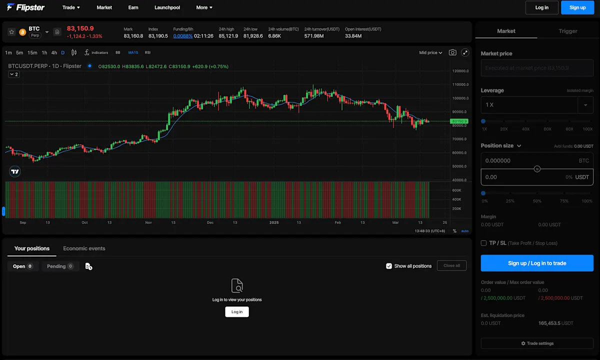 Flipster's Trade Page