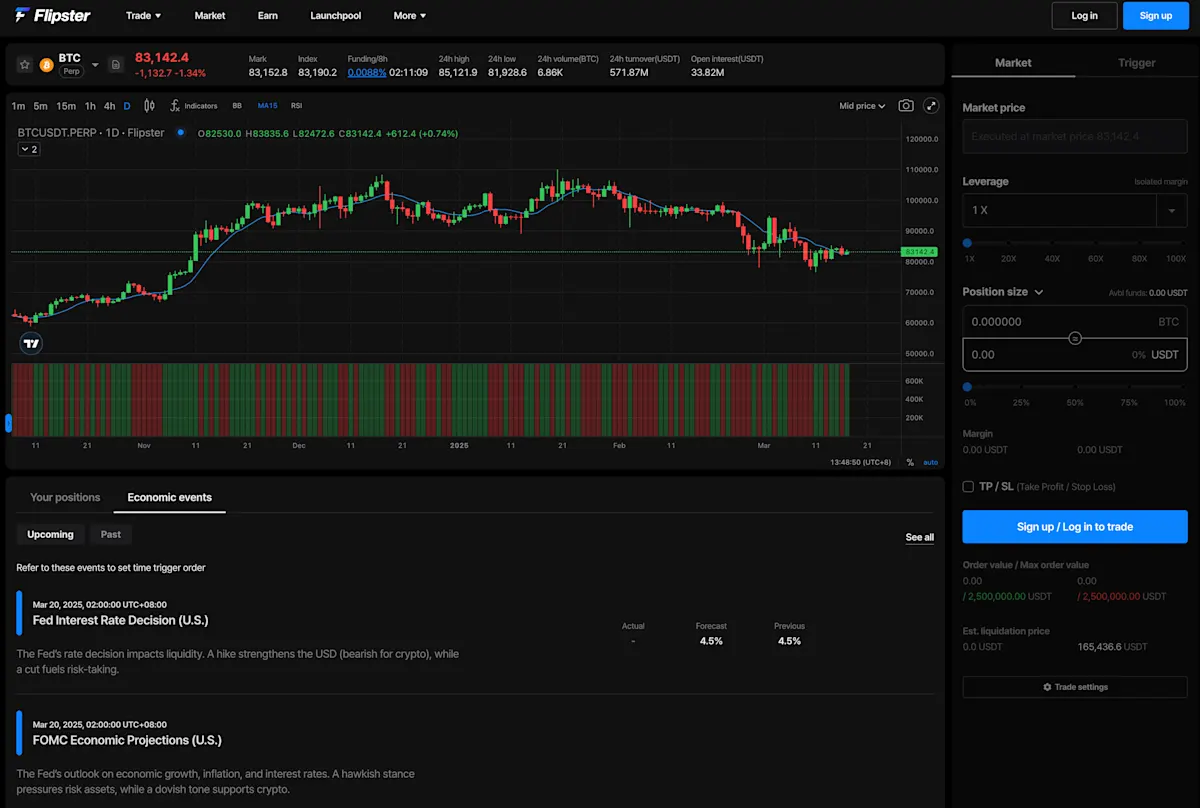 Flipster's Economic Event Feature 