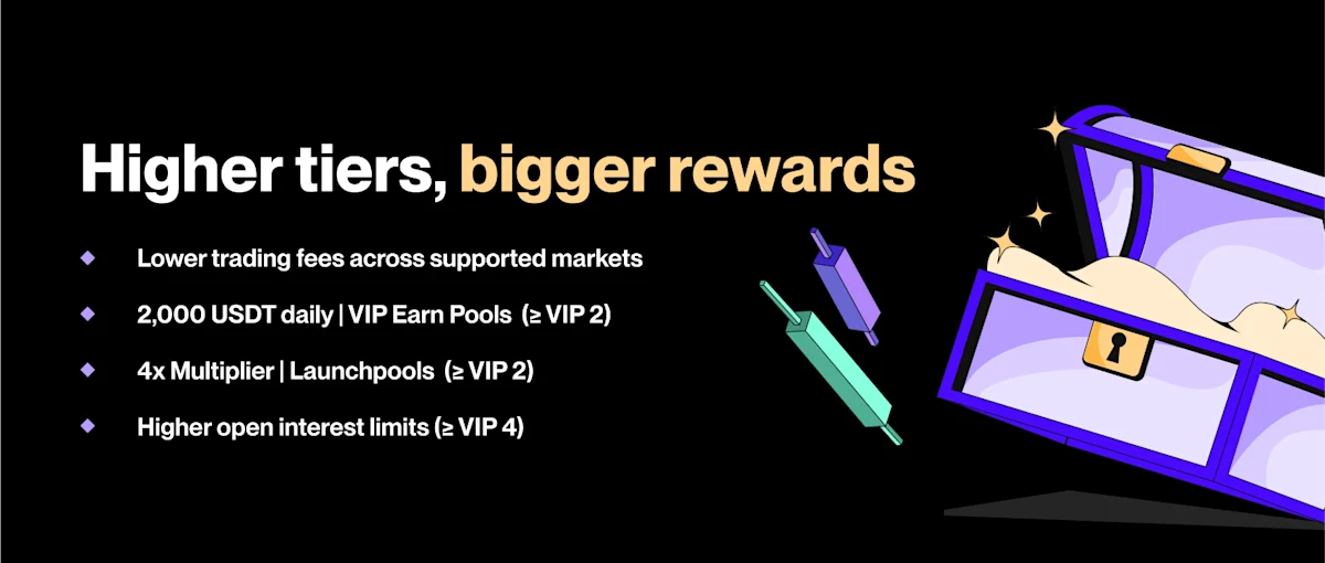 benefits vip boost