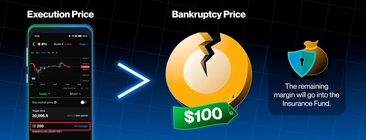 margin-trading-1