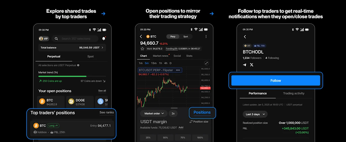 Social Trading steps mirror