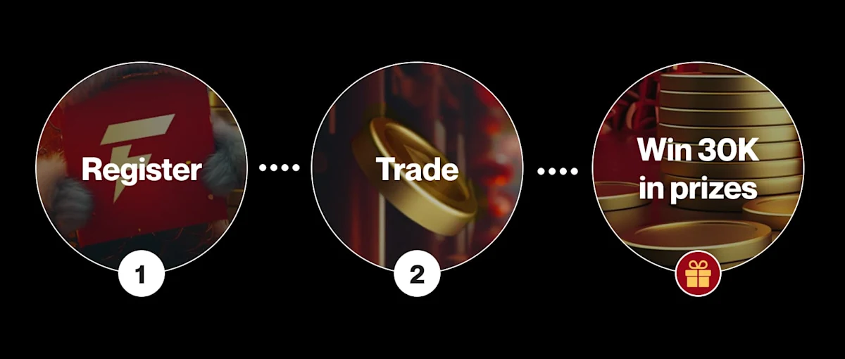 marketing secondary 3