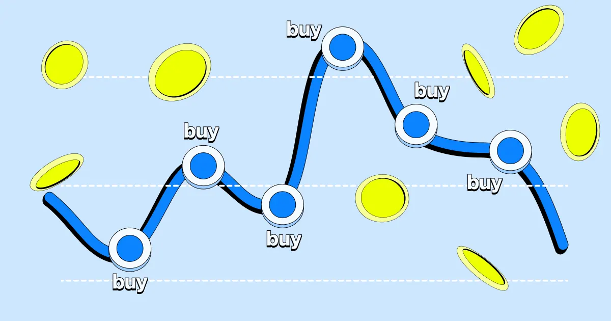 What Is Recurring Buy?