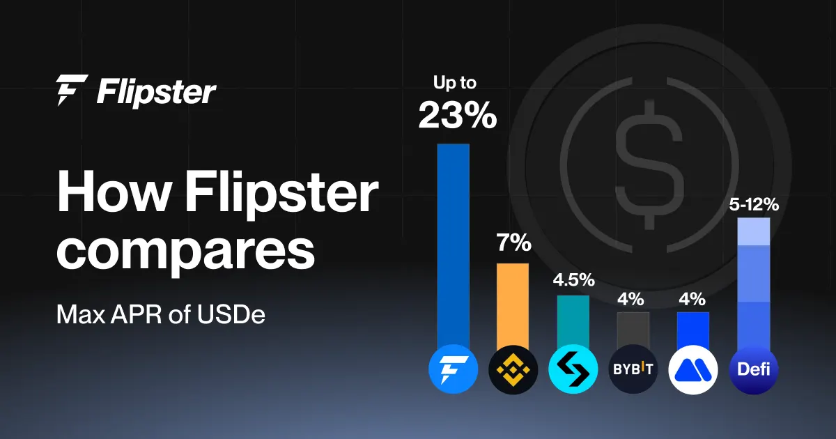 Best USDe Earn Rates: Flipster Leads with Up to 23% APR