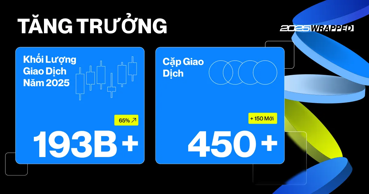 251231 Fb 2025wrapped 02