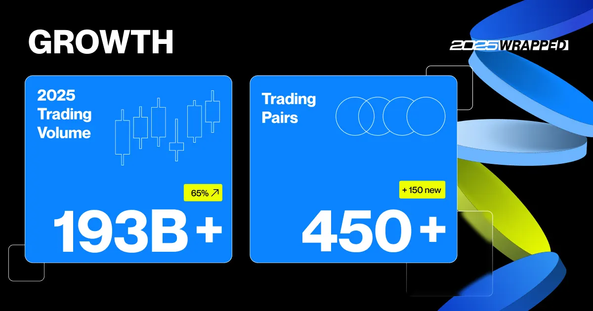 251231 Fb 2025wrapped 02