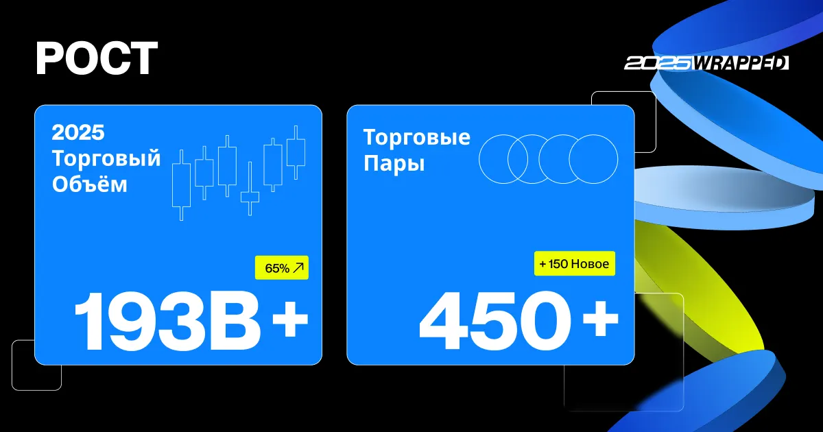 251231 Fb 2025wrapped 02