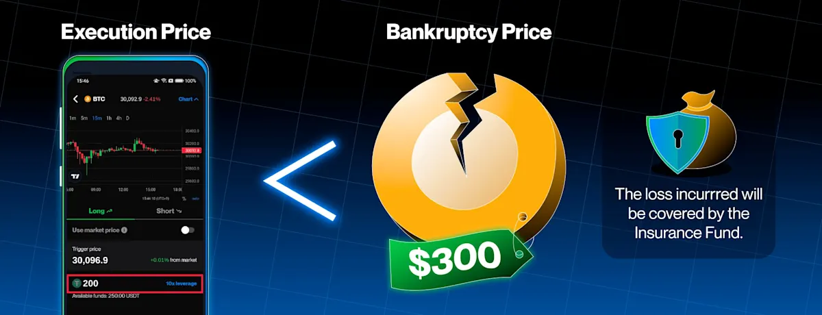 margin-trading-2