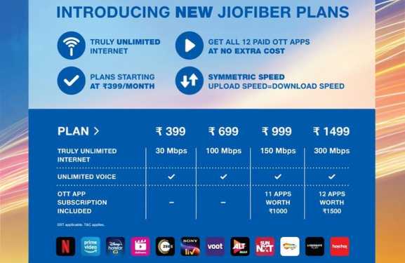Jio Fiber Free Trial – FREE 30 Days Unlimited Trial with free Disney+ Hotstar, Netflix and Amazon prime subscription on selected plans