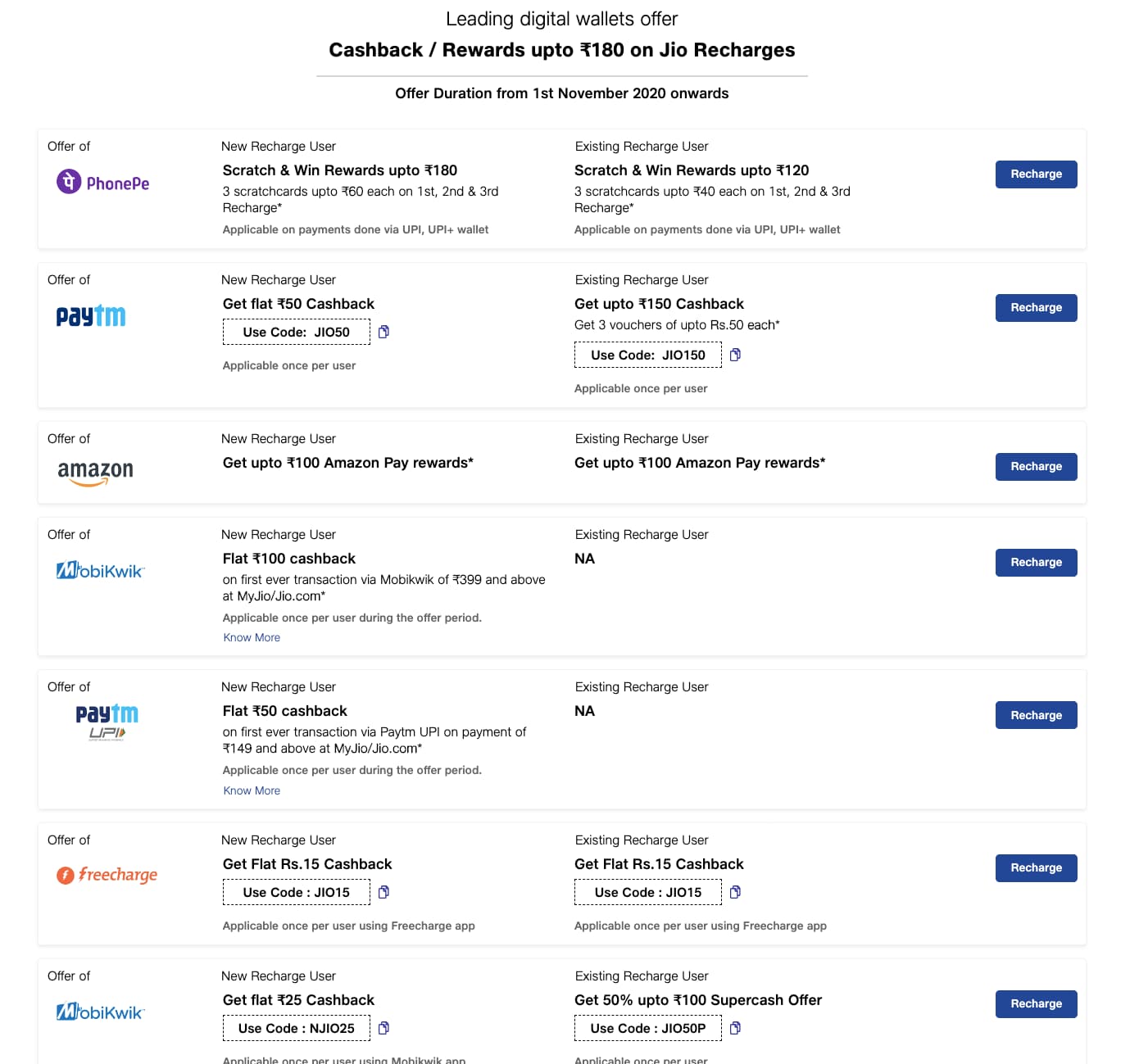 Jio new recharge plan december 2019 Reliance Jio Prepaid Recharge Plans and Jio Recharge Offers November 2020: List of all latest
