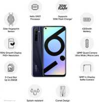 Realme 6i Flipkart Price Rs 12999: Next Sale Date 24th August @ 12 AM, 10% discount with federal bank cards, Specifications & Buy Online In India with 