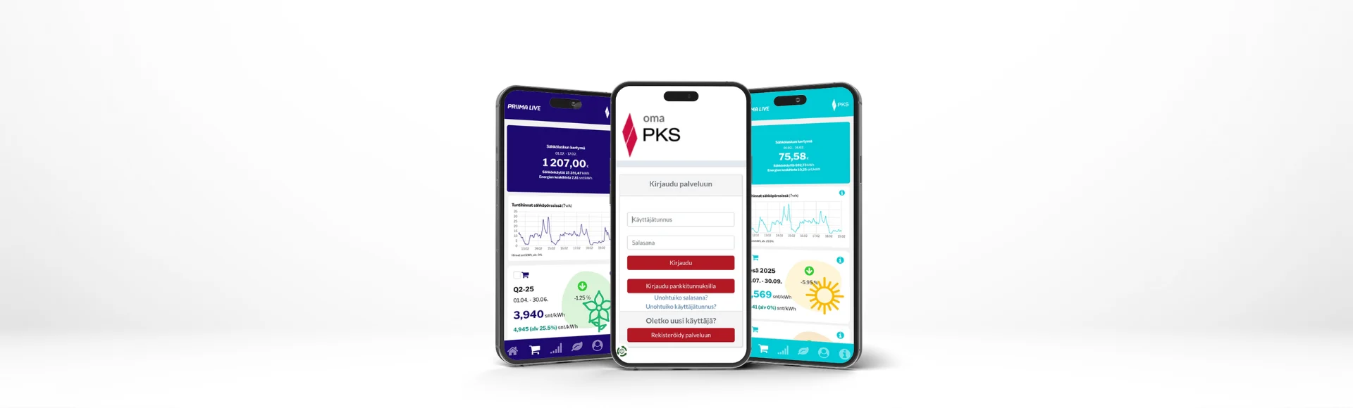 Kolme puhelinta, joissa näkyy PKS:n tarjoamia digipalveluita. Vasemmalla puhelimessa on Priimaplus yritysasiakkaiden käyttöön suunnattu Priima Live, jossa voi tarkastella yrityksen kulutustietoja. Keskimmäisessä puhelimessa näkyy PKS:n OmaPKS palvelu, jossa kuluttaja voi tutkia omaa sähkönkäyttöään, nähdä kulutustietonsa ja sähkölaskut. Oikealla puhelimessa Priima pörssisähkösopimuksen hintojen ja hintakiinnitysten seuraamiseen tarkoitettu PriimaLive.