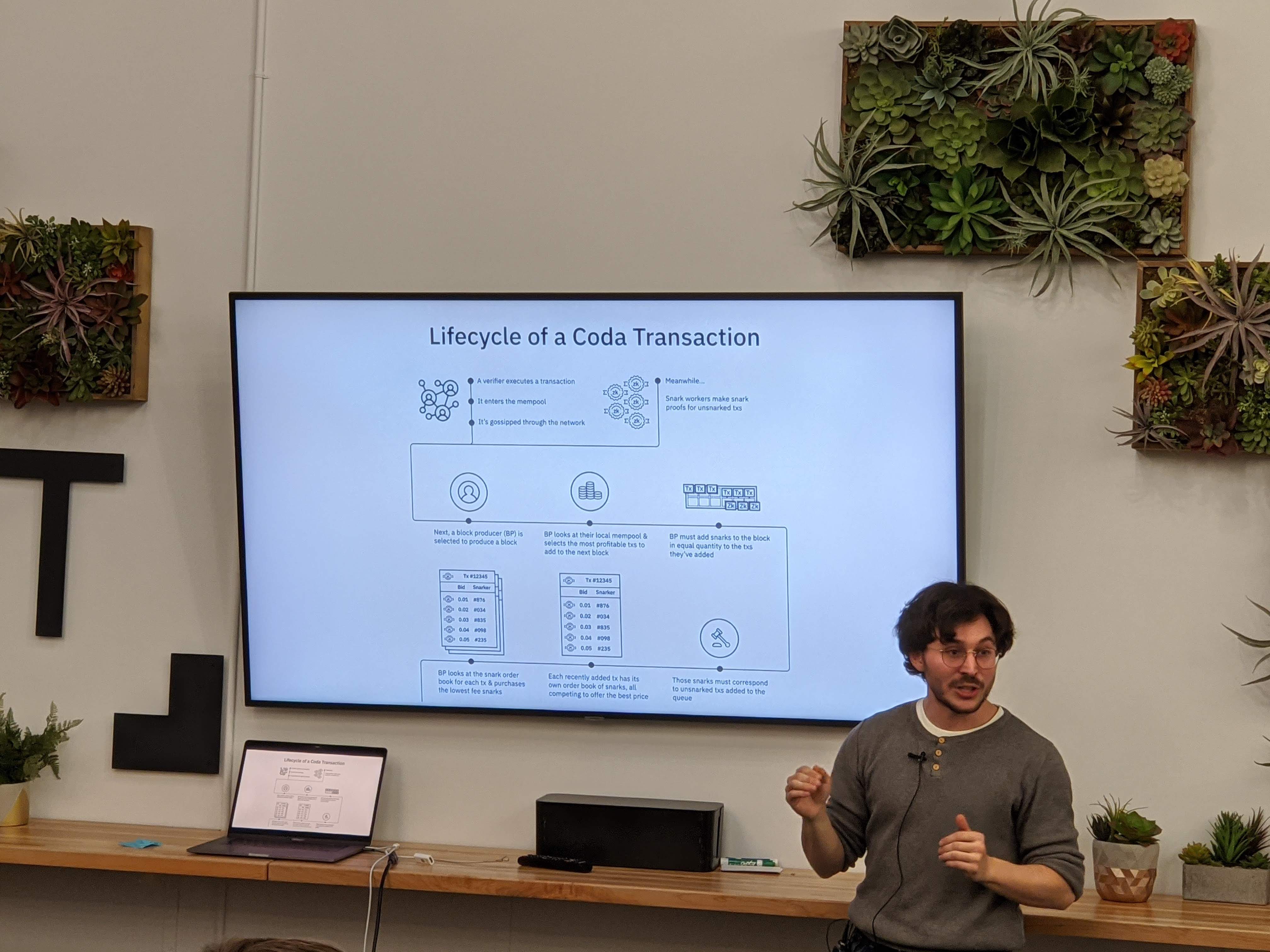 Testnet [Beta] Retrospective — Phase 3.1 | Mina Protocol