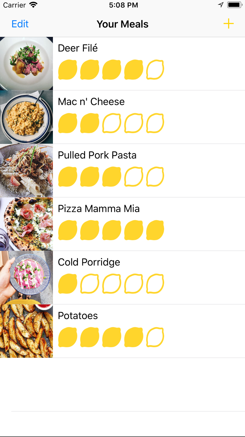 FoodTracker -app - Main list