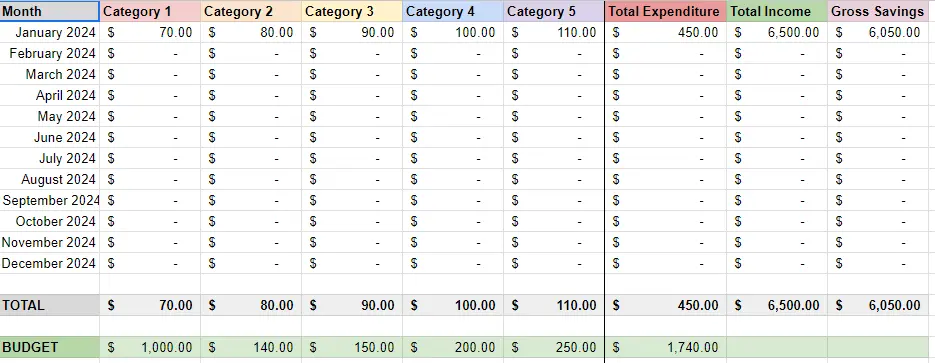 Deborah Ho's Expense Tracker for Google Sheets with Monthly or Weekly Overview