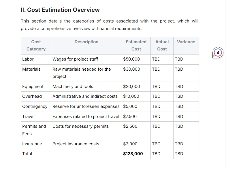 Project Cost Sheet by Template.net