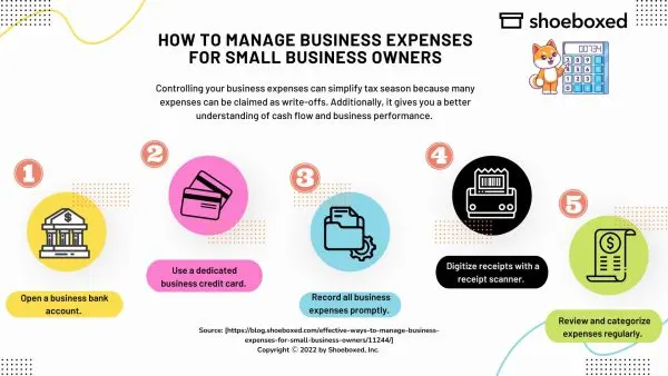 How to manage business expenses for small business owners