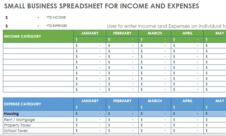 smartsheet annual expense spreadsheet